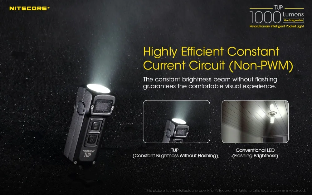 NITECORE TUP революционный Интеллектуальный Карманный светильник EDC компактный и светильник с весом CREE XP-L HD V6 макс. 1000 лм дальность луча 180 м