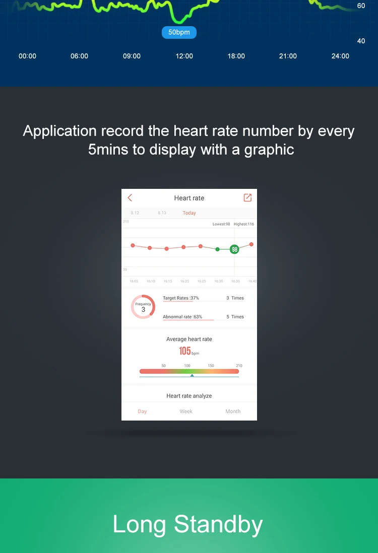 Smart Bracelet B6 color screen Heart Rate Monitor Blood Pressure Fitness Tracker Smartband Sport Watch for ios android or IOS  (6)