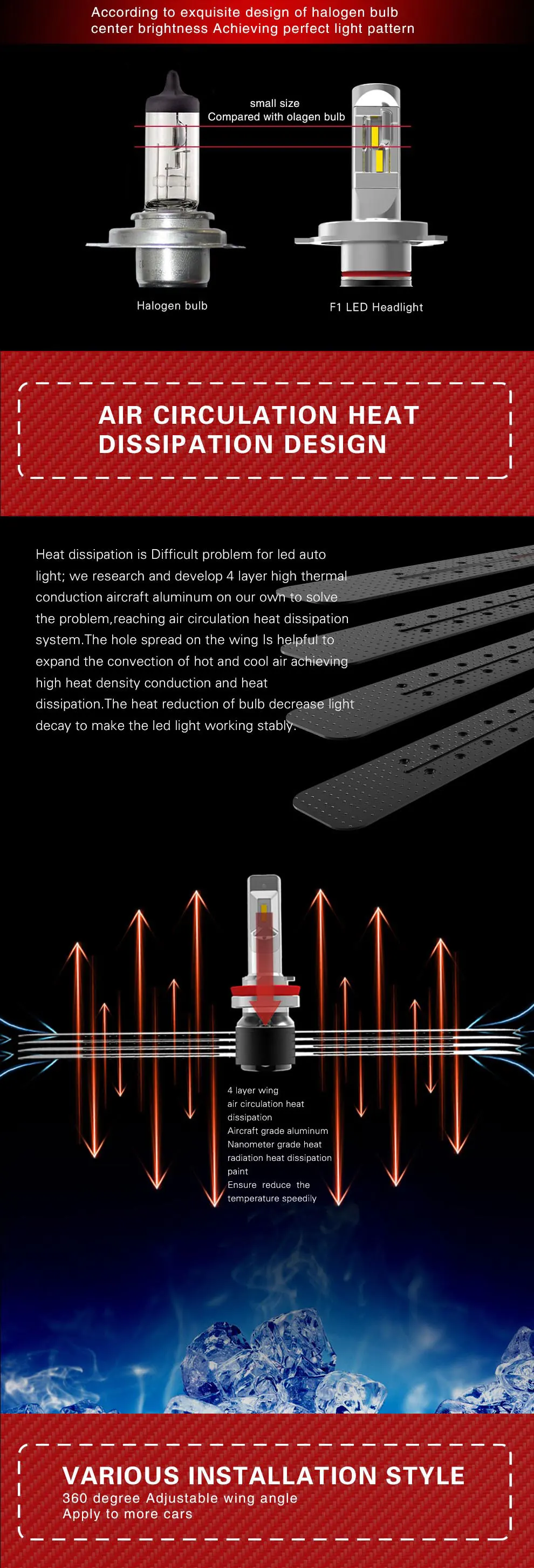 F1 супер яркий автомобильный головной светильник s H7 H4 led H8/H9/H11 HB3/9005 HB4/9006 Авто 6500K led Автомобильный h1 h3 led h7 led canbus d2s рабочий светильник