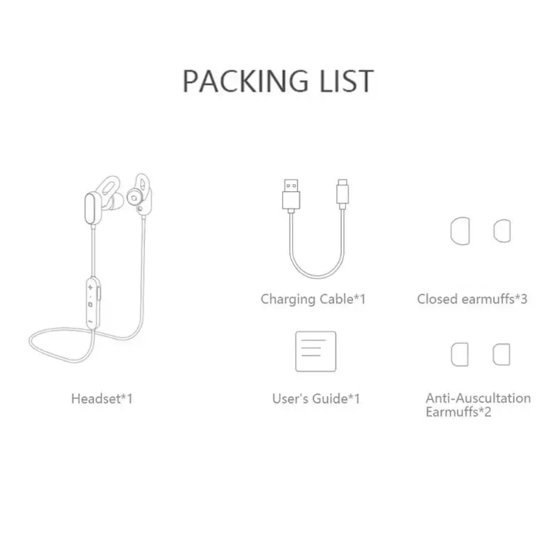 Подключение наушников xiaomi. Строение блютуз наушников ксяоми. Xiaomi наушники серийный номер. Приложение для наушников Xiaomi. Наушники Xiaomi Sport инструкция.