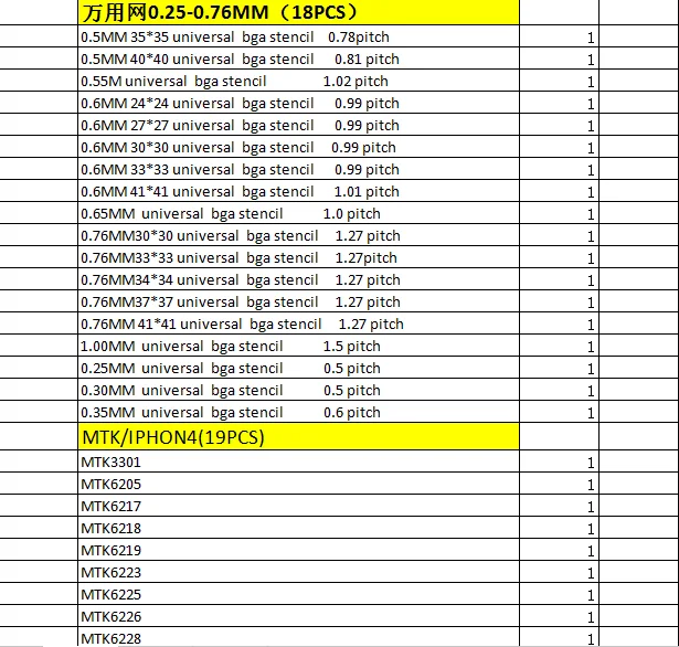 Новое обновление 810/модель BGA трафаретов bga-трафарет комплект с прямым нагревом реболлинга станции заменить + 9/ PCS BGA шариков припоя