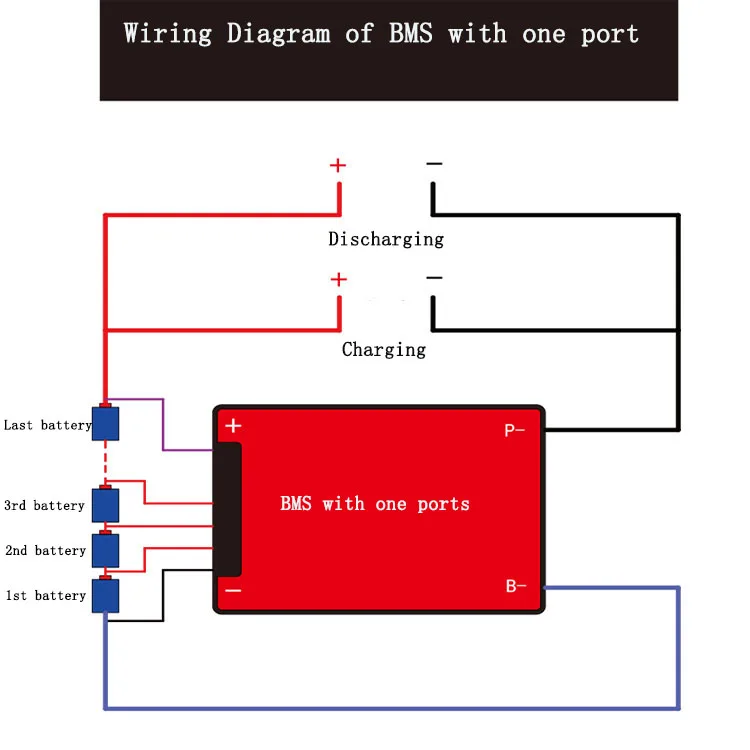 Bms симметричная и несимметричная. схема подключения бмс платы к аккумулятору. симметричный bms. Lifepo4 4s 12v bms схема подключения. симметричная бмс.