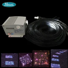 Maykit Mitsubishi 60 шт. 1,5 мм черный ПВХ обшитые волоконные кабели мерцание 5 Вт Cree светодиодный светильник двигатель для волоконно-оптический светильник