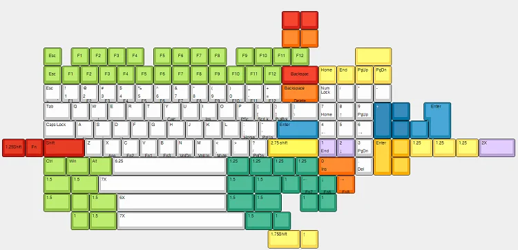 com suportes rgb, circuito impresso com botões kimera core