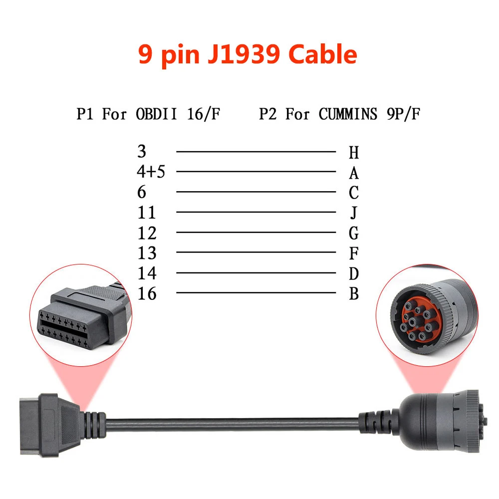 OBD2 диагностический сканер для грузовиков кабель адаптер J1708 J1939 OBD 6Pin 9Pin для OBD2 16Pin диагностический инструмент для грузовик cummins кабель