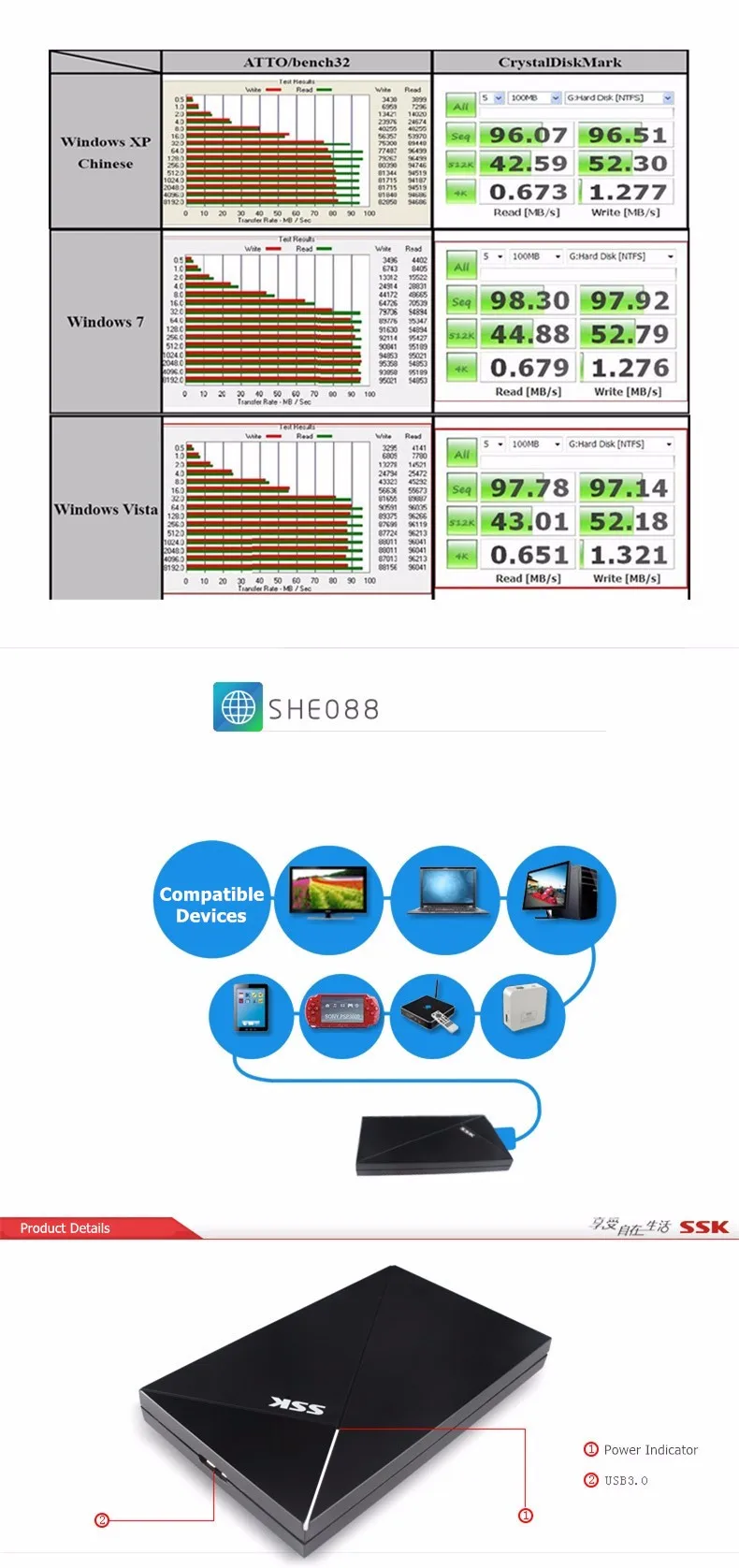 SSK SHE088 USB 3,0 HDD корпус 2,5 дюймов SATA HDD чехол последовательный порт жесткий диск коробка внешний жесткий диск HDD корпус