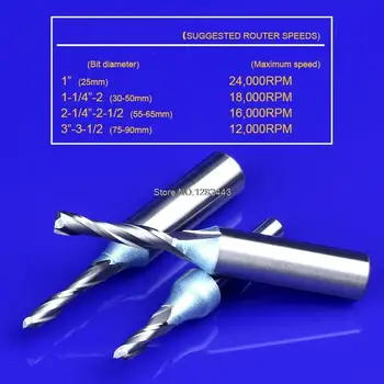 

1PC 1/2*5*15MM TCT Spiral double-edged straight sword alloy milling cutter for engraving machine Woodworking slotted 5938