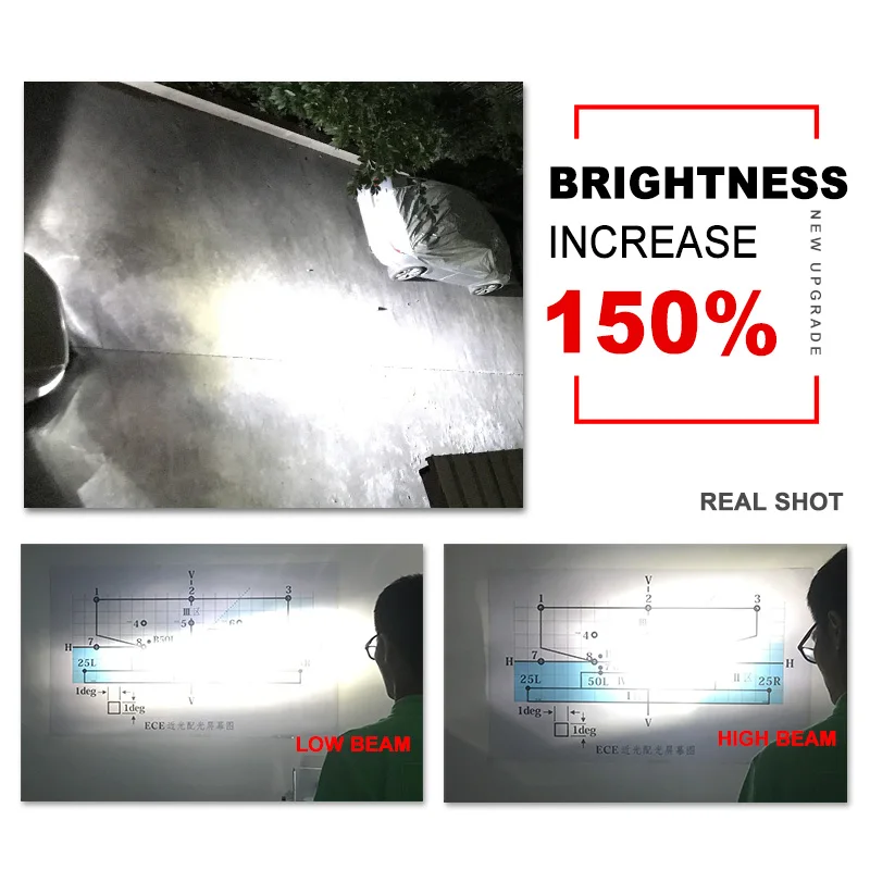 HLXG 2 Светодиодные лампы для авто суперъяркие S2 Led H11 H8 H9 8000Lm белый свет светодиоды