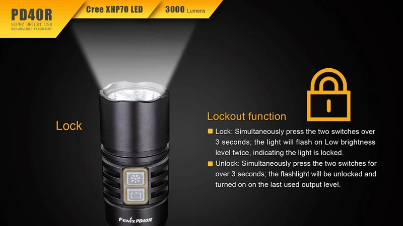 3000 люмен Fenix PD40R Cree XHP 70 светодиодный супер яркий USB Перезаряжаемый фонарик с 4500 mAh 26650 батареей