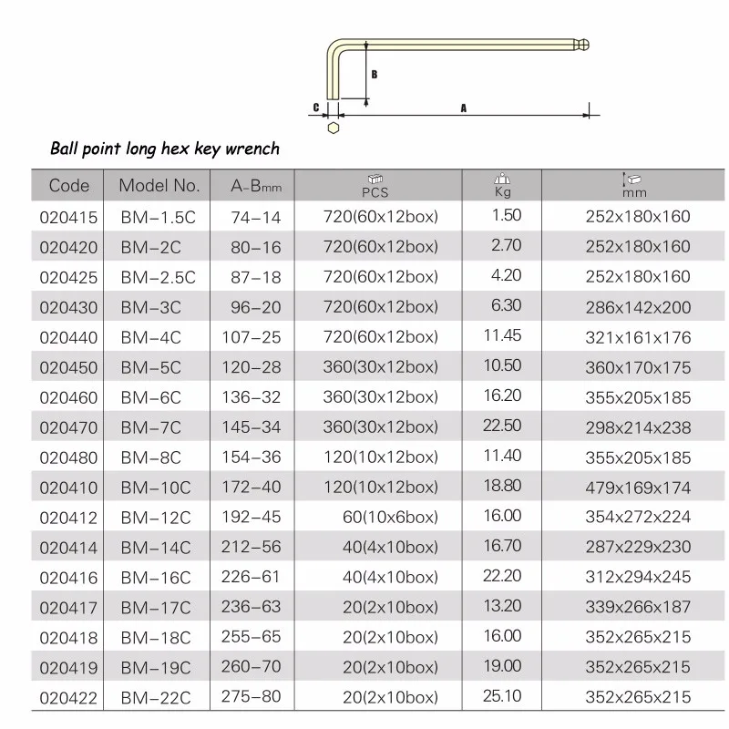 hex key bulk ball point long size