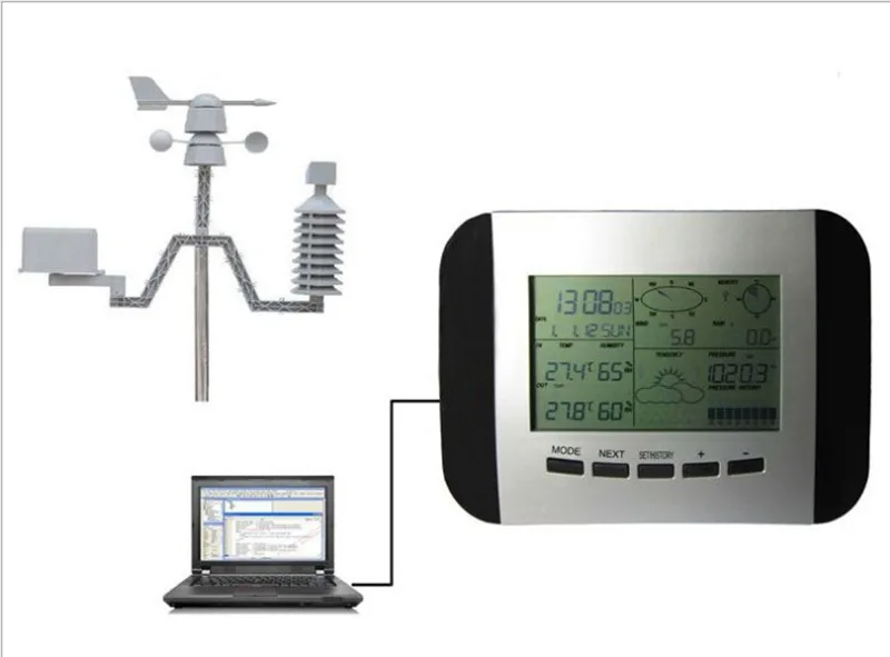 

Wireless Rain Meter Rain Gauge WS1041 Weather forecast Meteorological instrument Anemometer Wind meter Pluviometer Indoor Outdoo