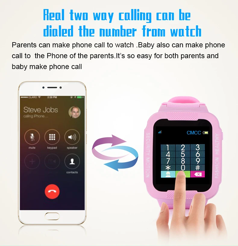  2017 32GB Kids GPS smart watch bluetooth GPS LBS AGPS watch support SIM TF card Voice intercom came