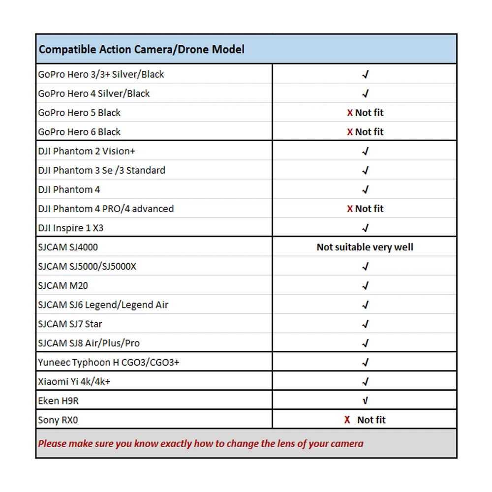 Online Lente 4K 1 2. 3 pulgadas l resolución 4,35mm lente sin distorsión 10MP F 2,8 70 grados para GoPro Hero 4 3 + Xiaomi Yi 4 K 4 k + DJI Phanto