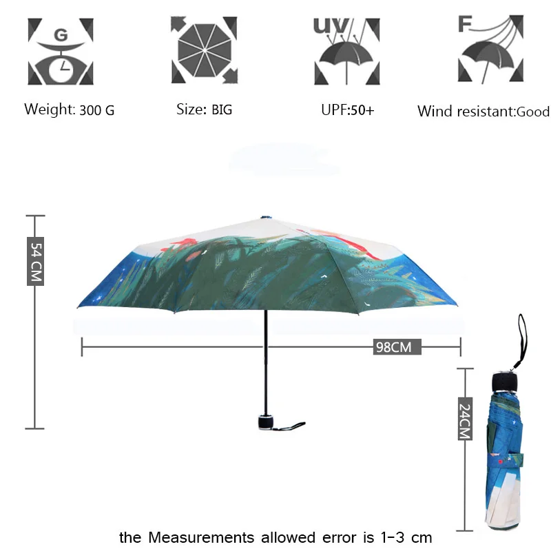 Складной зонт с рисунком лисы для мальчика, маленький складной зонт Le Petit Prince, тройной складной зонт, 8 Ребров, защищающий от ветра, рама для женщин, зонт