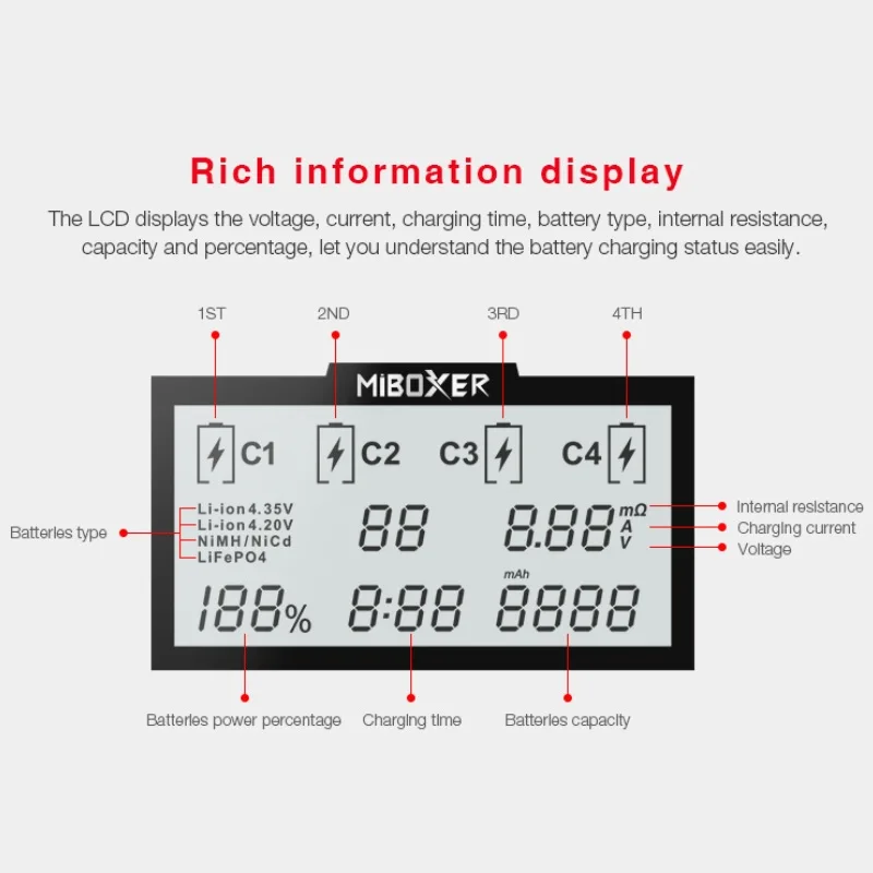 Miboxer C4 lcd умный аккумулятор Ladegerat мех Li-Ion IMR ICR LiFePO4 3,7 v 18650 14500 26650 21700 AAA аккумулятор 100-800mah 1.5A