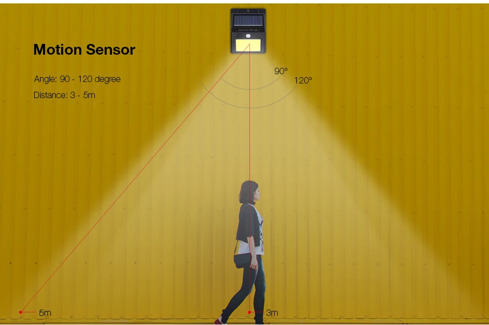 48 COB светодиодный светильник на солнечной энергии, инфракрасный датчик движения, настенный светильник, уличный ночной Светильник для безопасности, водонепроницаемый IP65 светильник