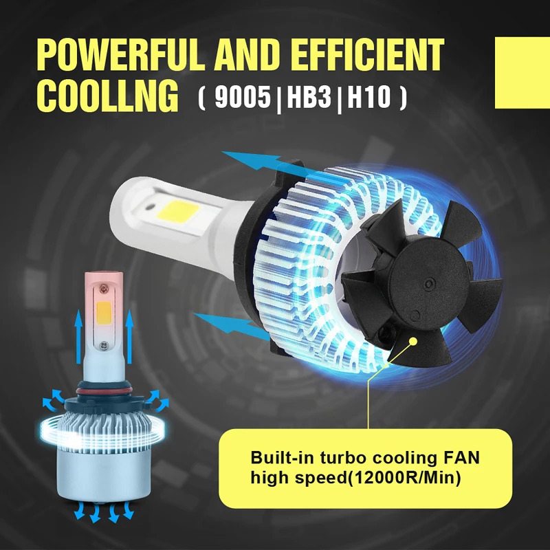 2pcs/set 9005/H10 COB LED Car Headlight Head Lamp Fog Light Bulb Kit Cool White