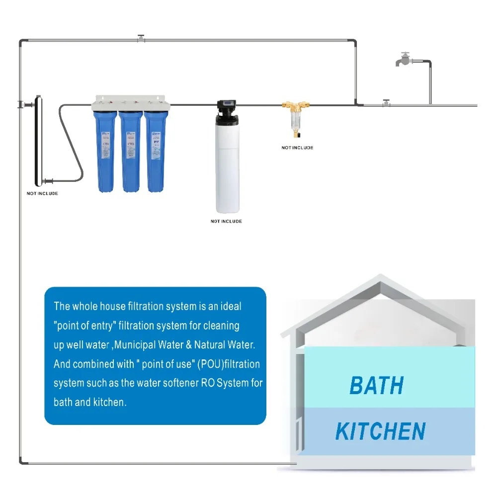 Весь дом 3 стадии фильтр для воды Системы с 2" x2.5" PP осадков и Двойной Премиум угольный фильтр 1 и 5 микрон. 3/" на входе