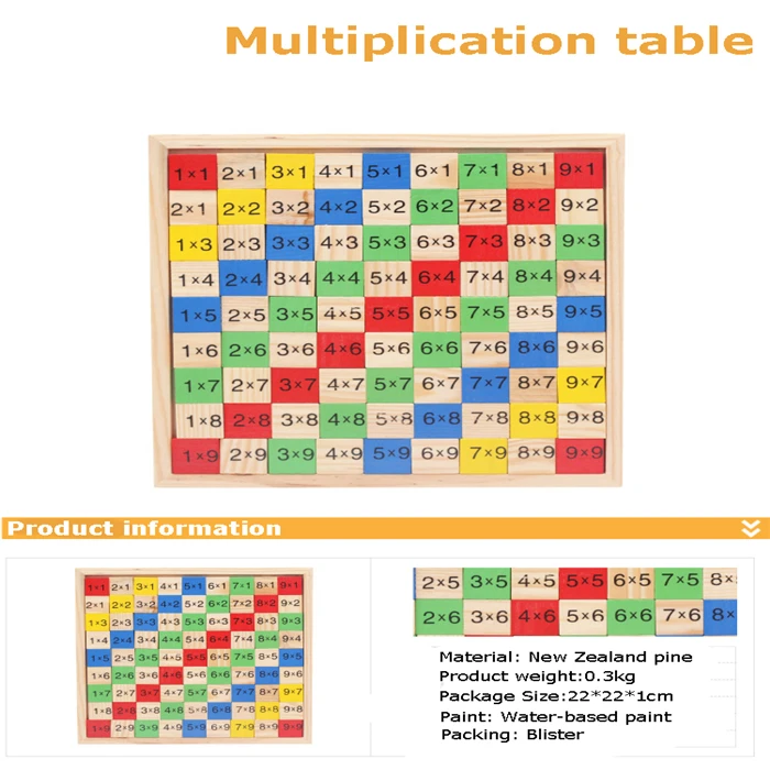1 Set Wooden Multiplication Formulas Table Children