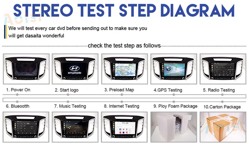 Best Android 9.0 Car DVD Stereo Multimedia Head unit For Toyota T27 Avensis 2009-2014 Auto PC Radio GPS Navigation Video Audio 4G RAM 25 Best Android 9.0 Car DVD Stereo Multimedia Head unit For Toyota T27 Avensis 2009-2014 Auto PC Radio GPS Navigation Video Audio 4G RAM 25