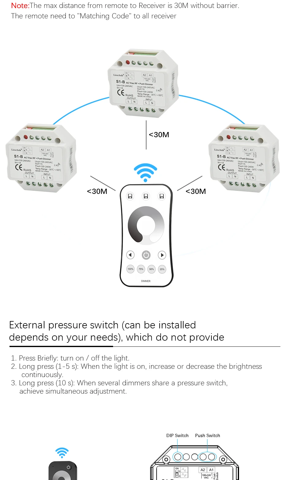 Triac диммер СВЕТОДИОДНЫЙ 220 V 230 V 110 V AC беспроводной РЧ с регулируемой яркостью кнопочный переключатель с 2,4G дистанционным диммером 220 V контроллер для светодиодных ламп