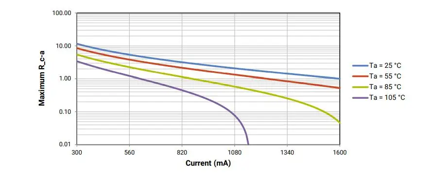 2 шт. Cree CXA2530 CXA 2530 65 Вт Керамический COB светодиодный светильник EasyWhite 4000 K-5000 K теплый белый 2700 K-3000 K с/без держателя