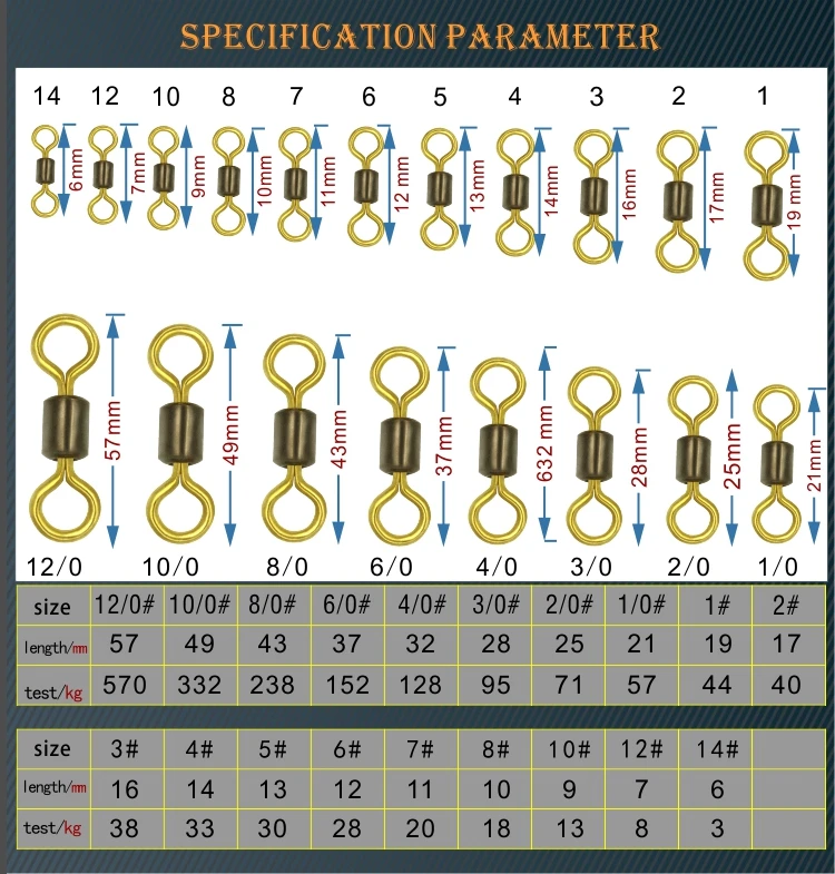 HXY шт(200 100 50 20) Размер(14# до 6/0#) двойной цвет rolling поворотный рыболовные снасти аксессуары рыболовные Вертлюги крюк разъем