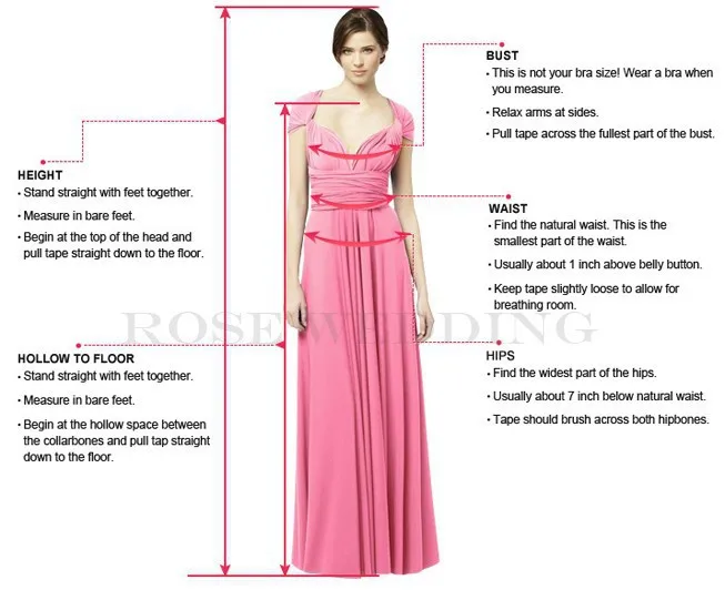 How to measure