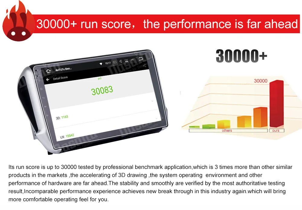 Clearance 1 din Car Radio GPS Android 9.0 for peugeot 2008 / 208 Navigation head unit multimedia Built-in wifi Bluetooth mirror-link RDS 17