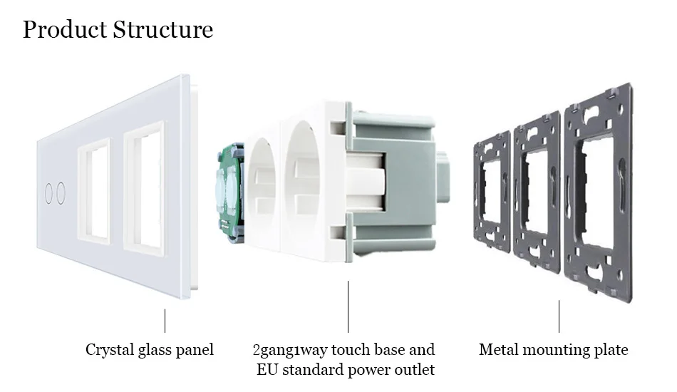 RainBo Кристалл-стеклянная панель-электронная настенная розетка ЕС сенсорный выключатель управления-экран светильник-переключатель 2ганг-1way A39218E8ECW/B