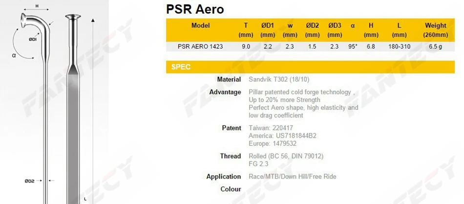 12 шт./лот 1423 PSR aero спицы j-изгиб или прямой тяга из нержавеющей стали радио для дороги MTB велосипеда бесплатно латунь/сплав соски