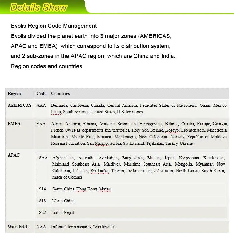 Evolis Region.jpg_.webp