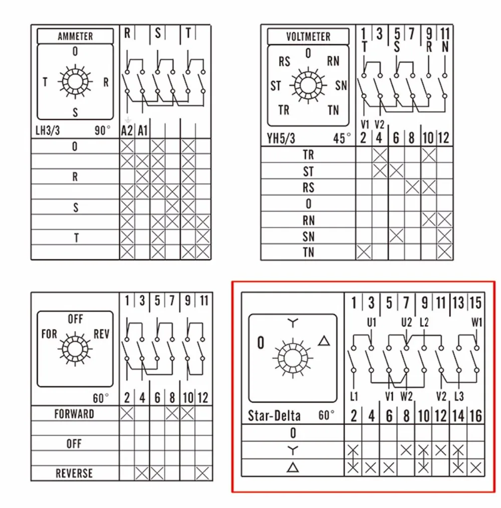 LW26-32-0-Y-D-IP65-3