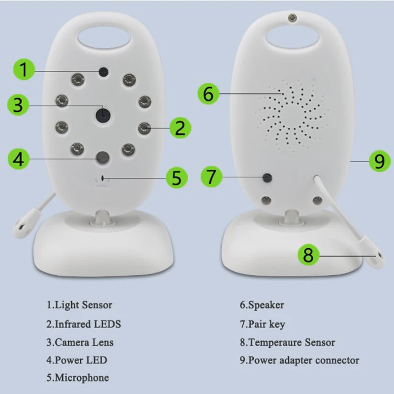 Led Baby Home Hot Sleeping Vision 5