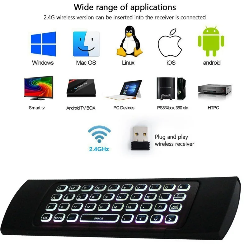 2 4G пульт дистанционного управления IR MX3 L Air Mouse подсветка беспроводная клавиатура
