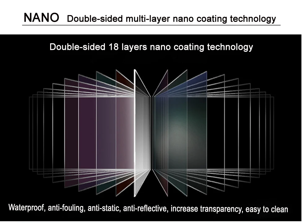 WYATT квадратный 150x150 мм IR Nano многослойный серый фильтр нейтральной плотности ND3.0 1,8 0,9 ND1000 64 8/10 6 3 Stops оптический стеклянный фильтр