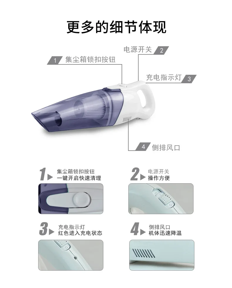 Пылесос бытовой беспроводной ручной толкающий стержень типа «два-в-одном» маленькая перезаряжаемая, встроенная в транспортное средство портативный пылесос