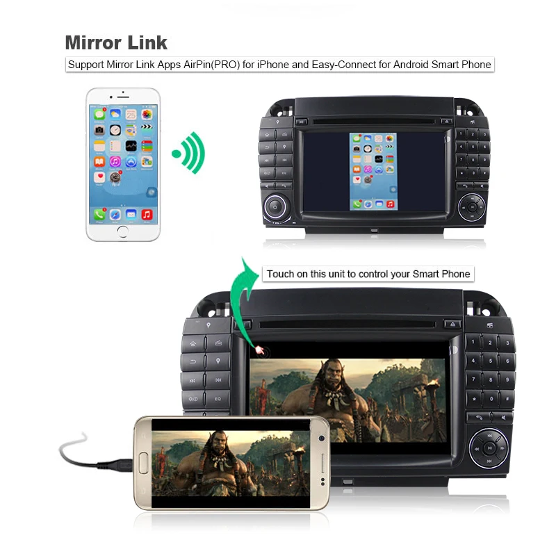 Sale KSAOTU 7" DAB+ 4G Android 8.0 Car DVD Player SD GPS for Mercedes-Benz S-Class W220 W215 7 Sale KSAOTU 7" DAB+ 4G Android 8.0 Car DVD Player SD GPS for Mercedes-Benz S-Class W220 W215 7