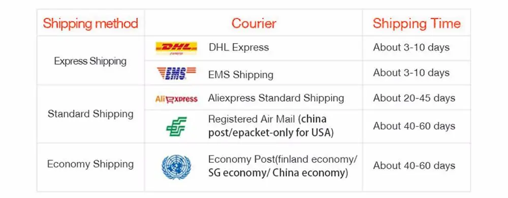 shipping-1