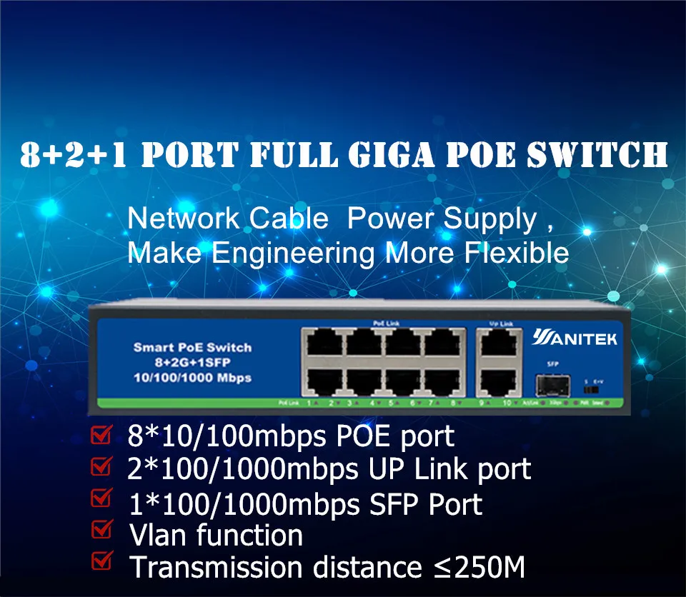 8 Порты 48 V коммутатор POE с унифицированным RJ45 Порты и разъёмы IEEE 802,3 af/на 48 V сетевой коммутатор Ethernet с 100/1000 Мбит/с для POE камеры