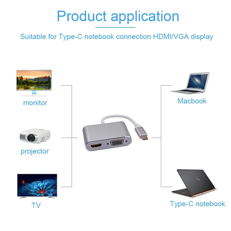 Адаптер Basix USB C на HDMI VGA Тип 4K Thunderbolt 3 для Samsung Galaxy S10/S9/S8 Huawei Mate 20/P30 Pro HDMI|Кабели HDMI| |