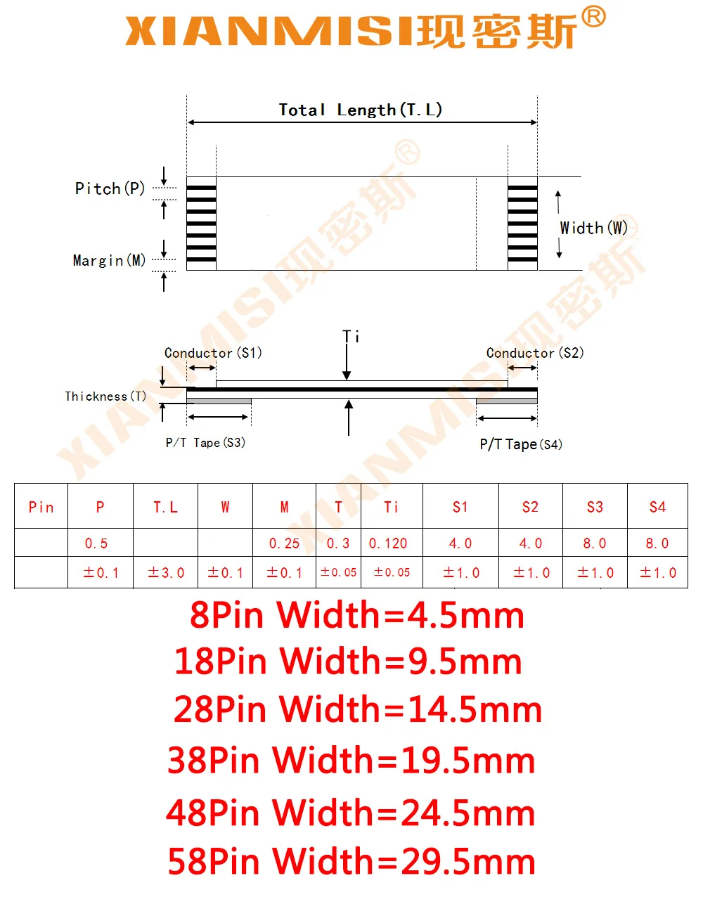 FFC FPC плоский гибкий кабель 8Pin 18Pin 28Pin 38Pin 48Pin 58Pin с одной стороны 0,5 мм Шаг AWM VW-1 20624 20798 80C 60 V Длина 25 см 5 шт