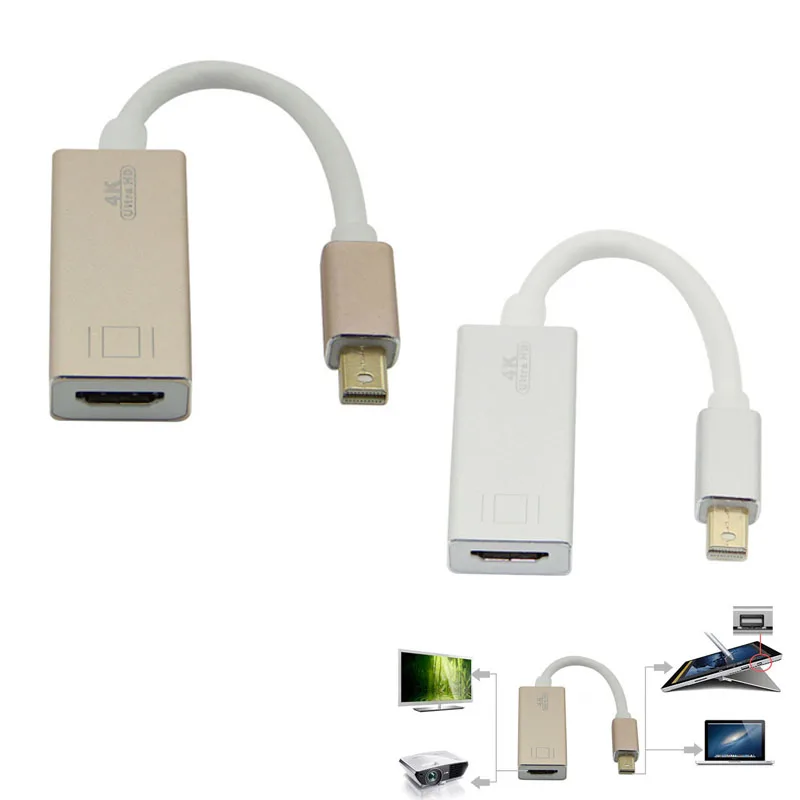

Mini 4K/2K DisplayPort Display Port DP to HDMI Adapter Cable For Apple Mac Macbook Pro Air LCC77