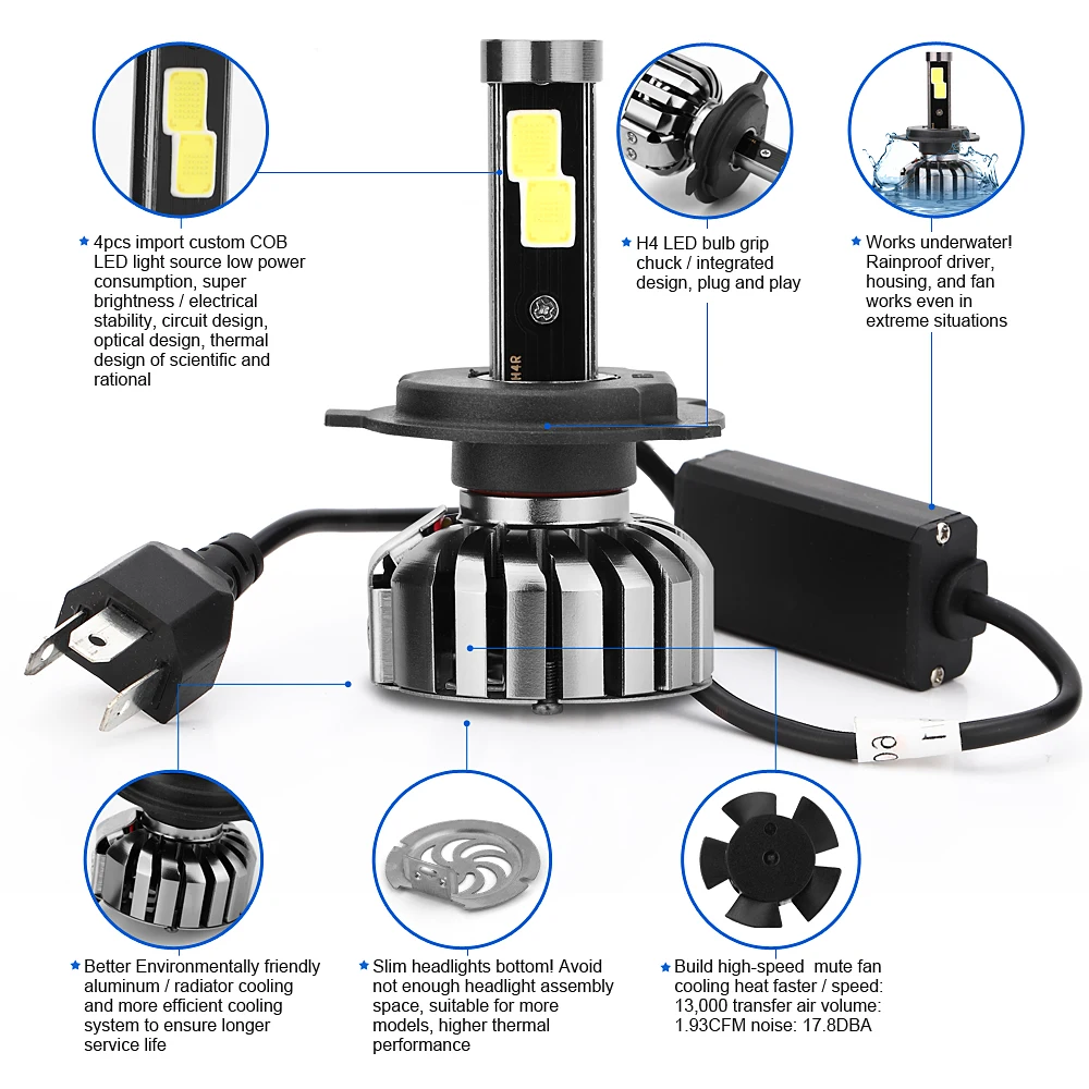 

LOAUT Car LED H4 Headlight Led Blub 24V Car Ligh With Fans Car Styling 6000K 8000LM 80W COB Running Light Fog Lamp Light