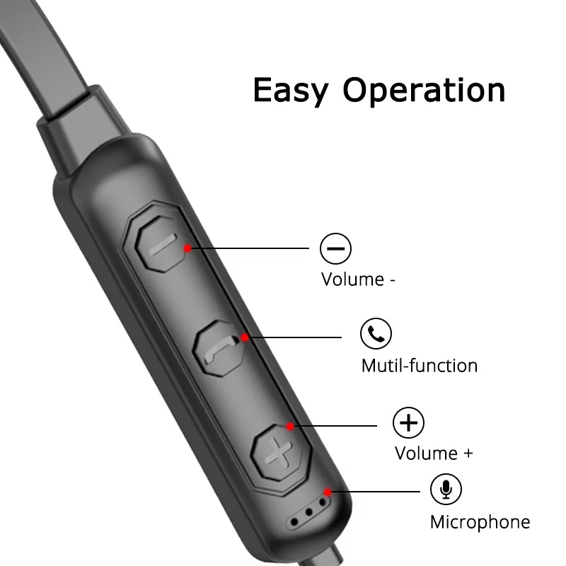 EARDECO Спортивные Bluetooth Наушники Беспроводные громкой связи Bluetooth гарнитура для Беспроводной наушники, гарнитура, стерео, бас, наушники с микрофоном для телефона