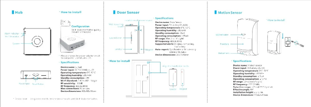 mn-s2kit-eng_2