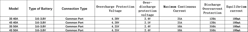 2S 3S 4S BMS 15A 20A 40A 50A 3,7 в 18650 литий-ионный аккумулятор Защитная плата BMS 3S 4S схема PCB модуль с балансом