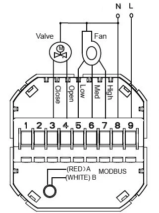 HESSWAY 2 трубный вентилятор катушка с термостатом RS485/MODBUS RTU|Приборы для измерения