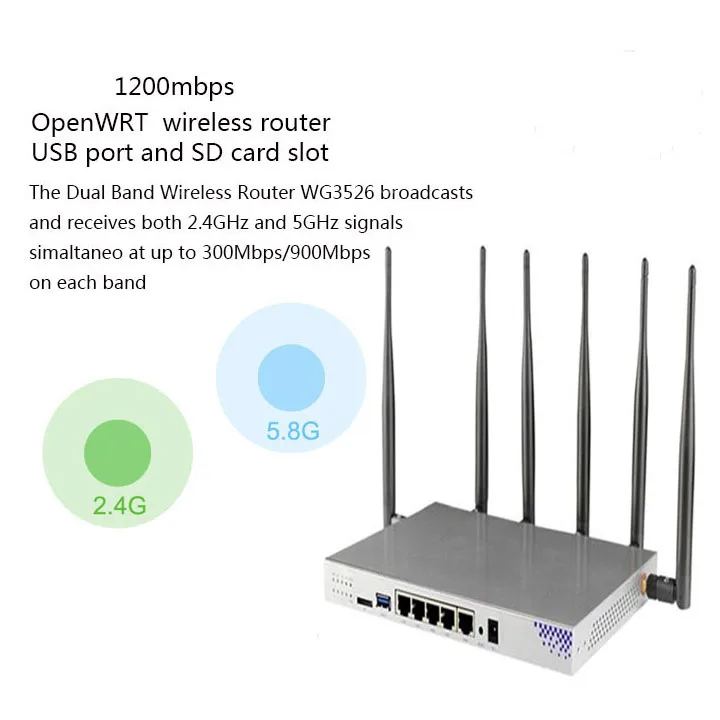 Cioswi WR646 Openwrt wifi роутер 5 Гц Mesh Wifi с внешней антенной Двухдиапазонный маршрутизатор