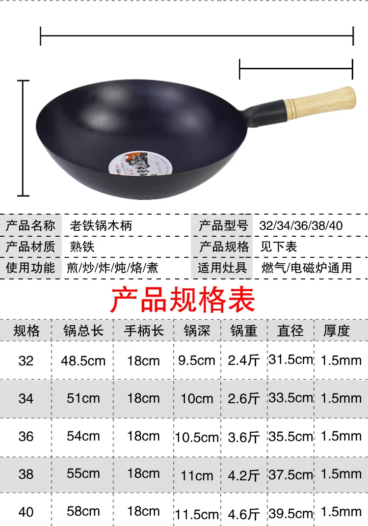 Китайский стиль, ручная работа, кованая железная сковорода, сковорода шеф-повара, сковорода для супа, кастрюля, оригинальная сковорода с деревянной ручкой, кухонный вок без покрытия